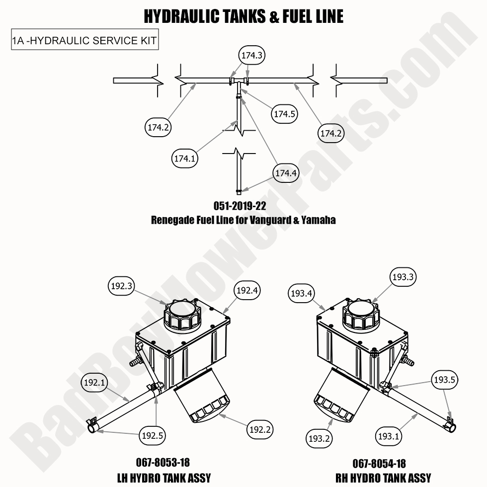 2020 Renegade - Gas Hydraulic Tanks & Fuel Line